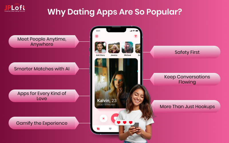 Why Dating Apps Are So Popular